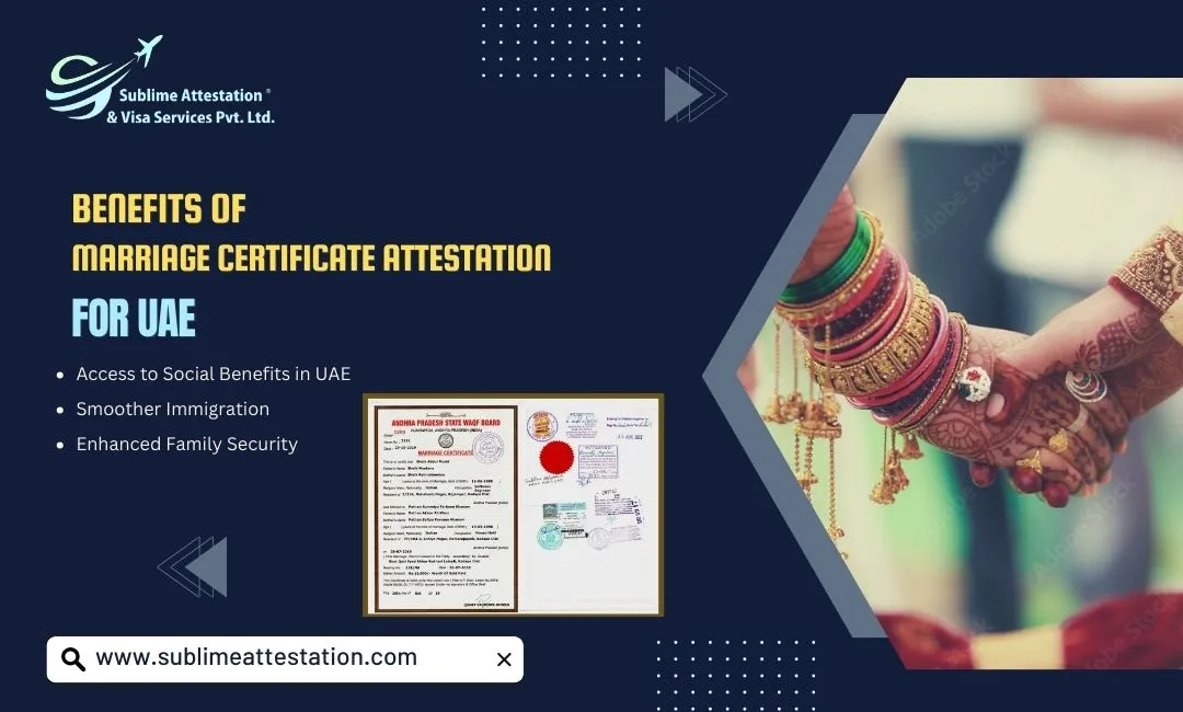 A Guide to Marriage Certificate Attestation For UAE in Indian