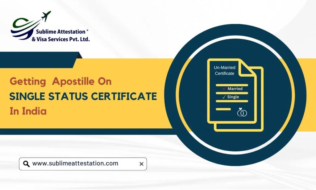 Certificate Apostille Attestation Services